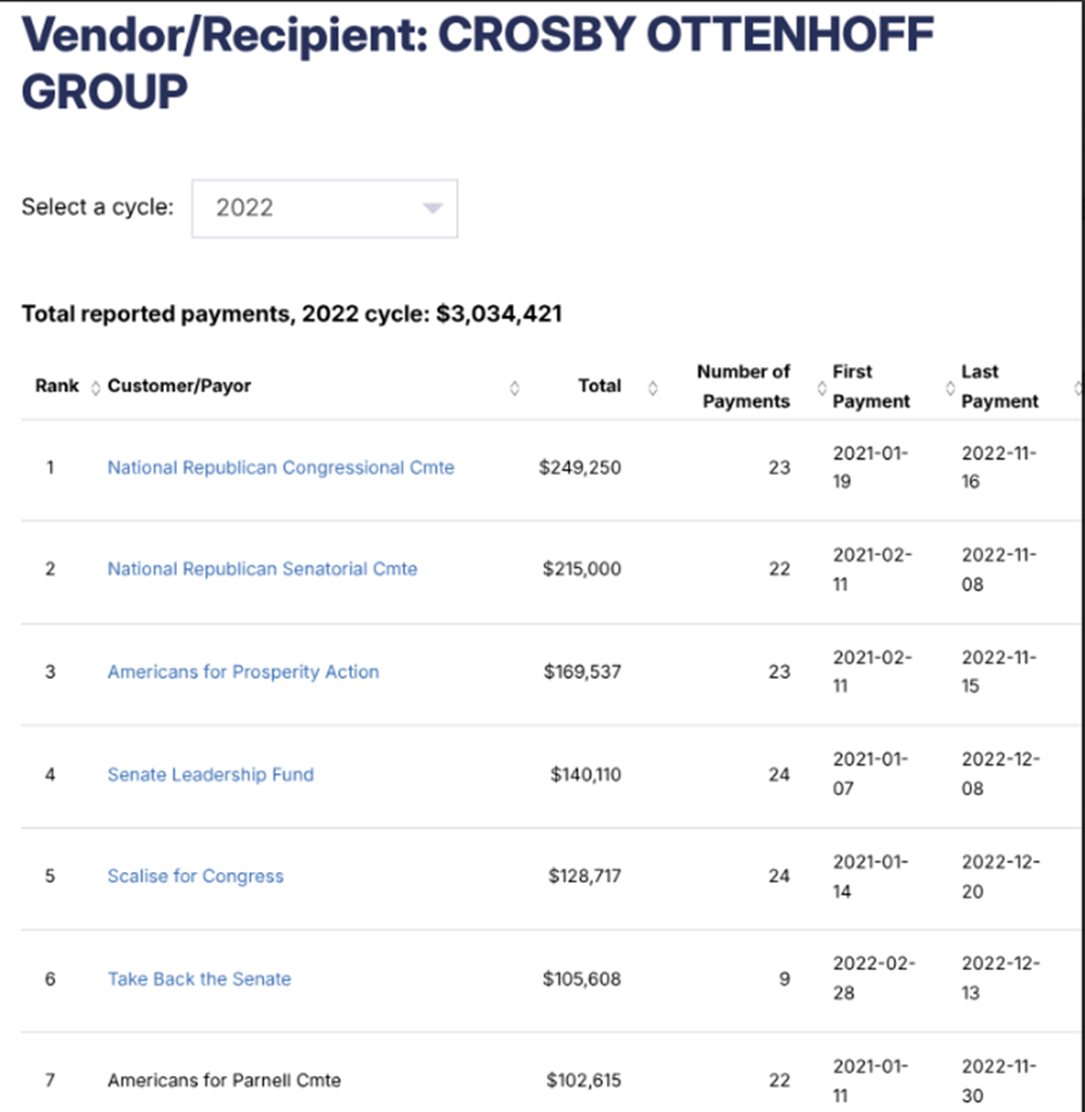 Il Sen vendor clients 2