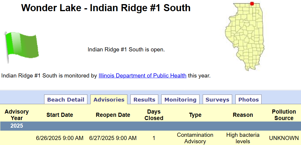 WL Lindian Ridge 1 closed 6-26-25