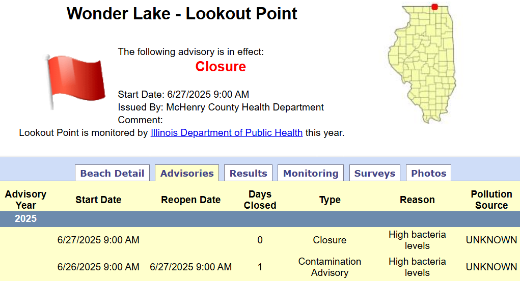 WL Lookout Pt closed 6-26-25