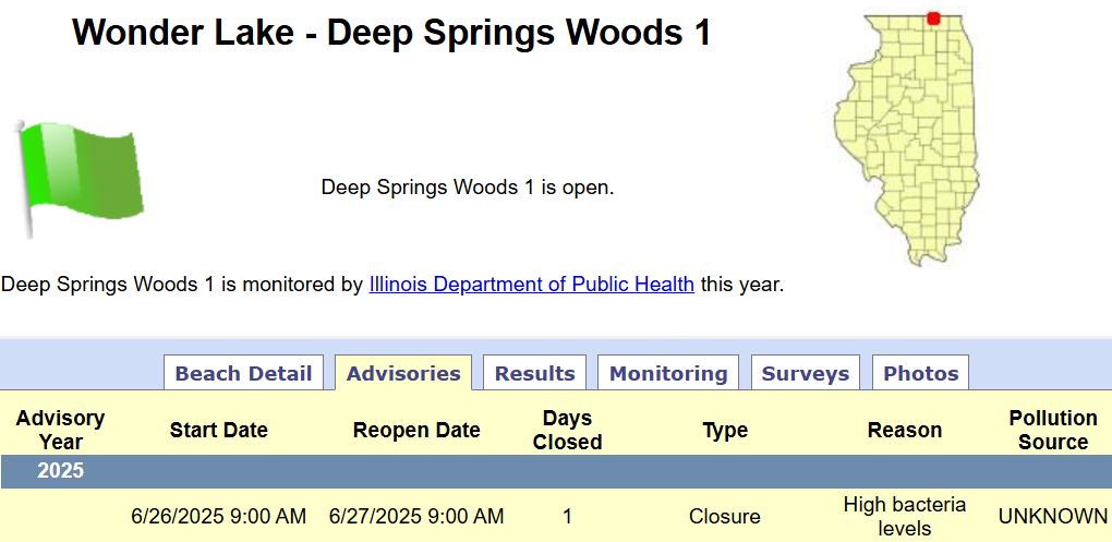 WL beach Deep Springs 1 closed 6-26-25