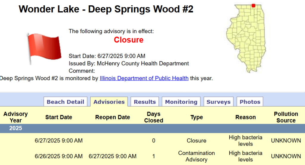 WL beach Deep Springs 2 closed 6-26-25
