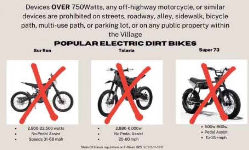 Dire bike prohibition on roads