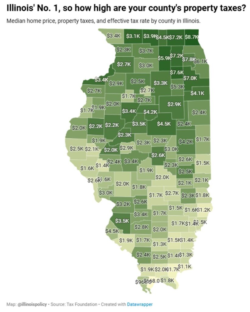 RET effective tax ratrs by county 7-25