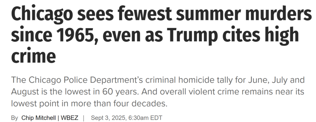 Chi crime down 9-5-25