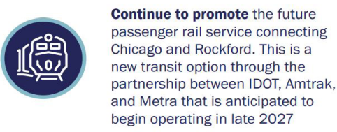 2050 plan amtrak