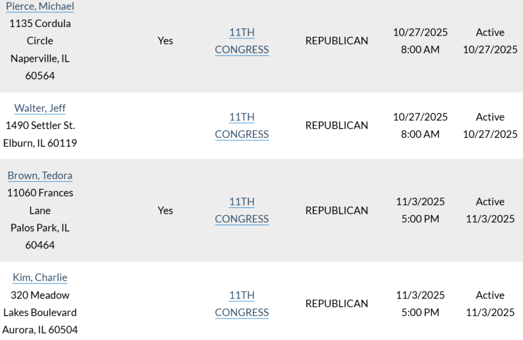11th cong dist challenges 2025