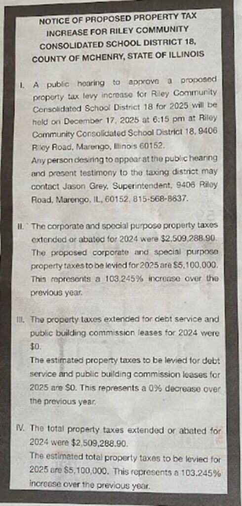 Black Box 2025 Riley Sch District