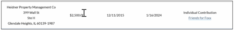 Heidner State's Attorney Fox campaign contribution