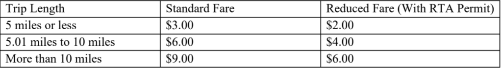 McRide new fare structure 2-26