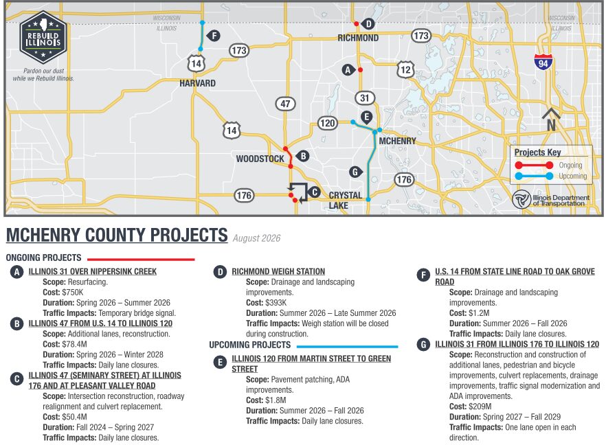 IDOT 26-27 prorects in McH Co